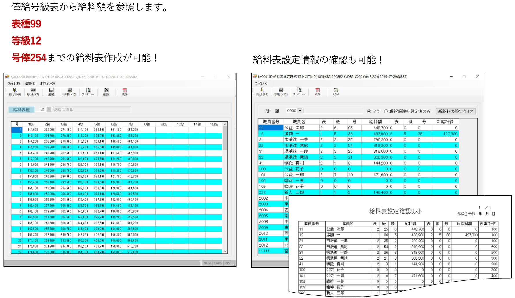 給与表