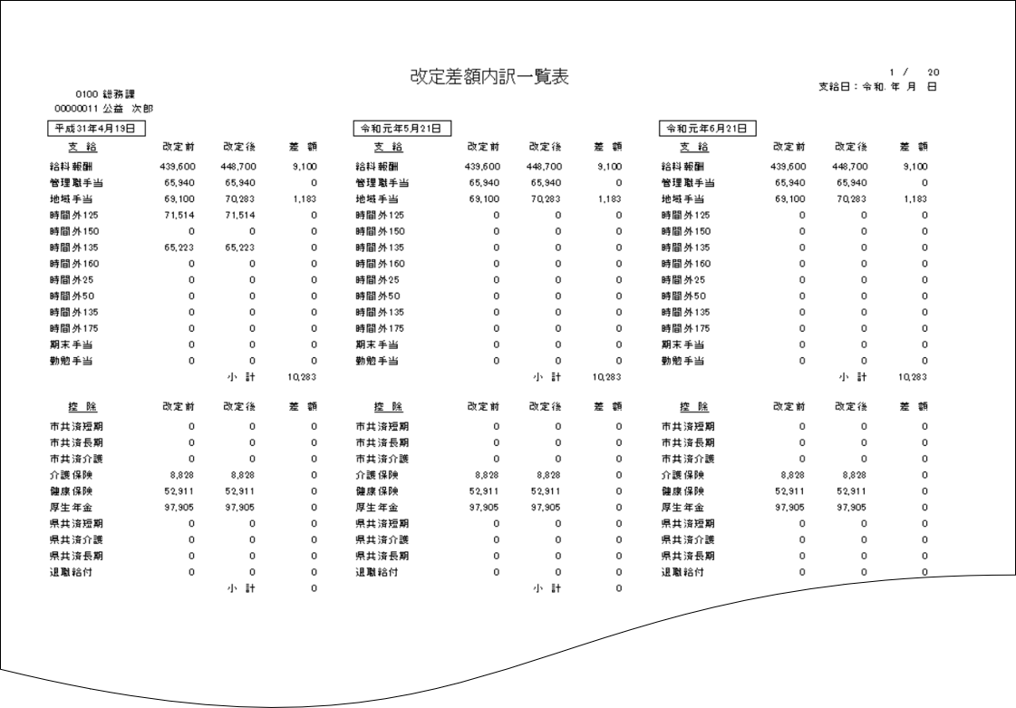 改訂差額内訳一覧表