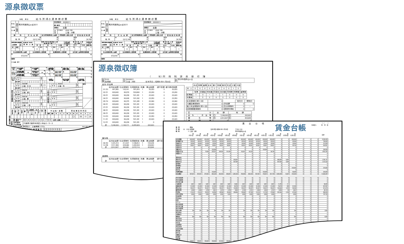 源泉徴収票,源泉徴収簿,賃金台帳