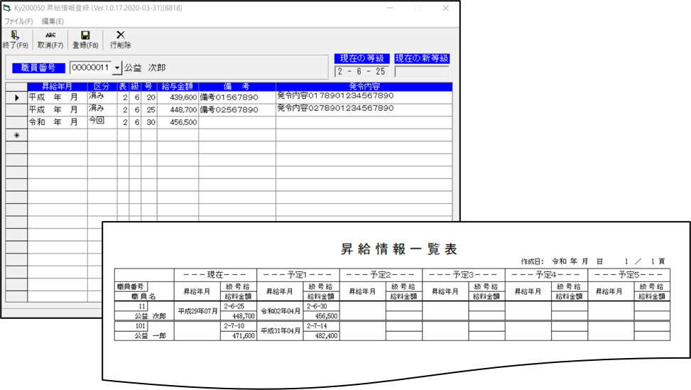 昇給情報登録