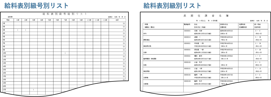 給料表別級号別リスト ,給料表別級別リスト